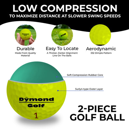 Dymond Golf Senior Golf Ball - One Dozen (High Visibility Yellow)